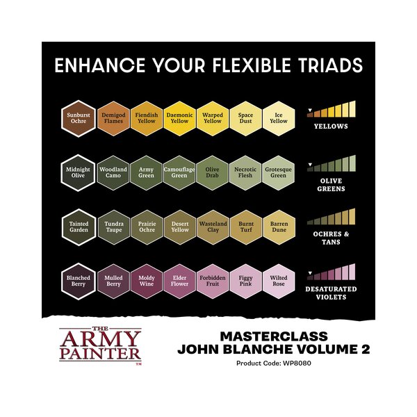 The Army Painter - Masterclass: John Blanche Volume 2 Paint Set