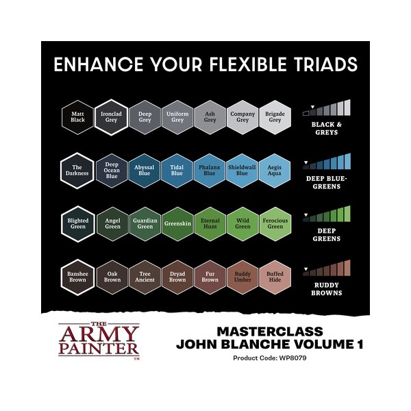 The Army Painter - Masterclass: John Blanche Volume 1 Paint Set