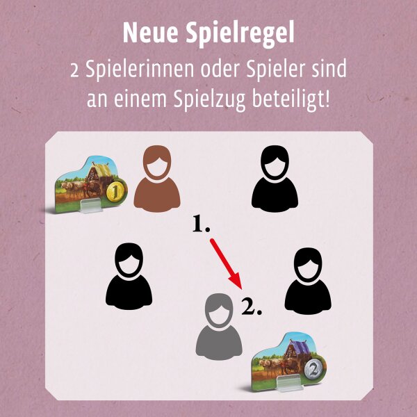 Catan - Händler & Barbaren Ergänzung 5/6 Spieler